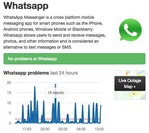 Informe WhatsApp fallos globales 24 julio