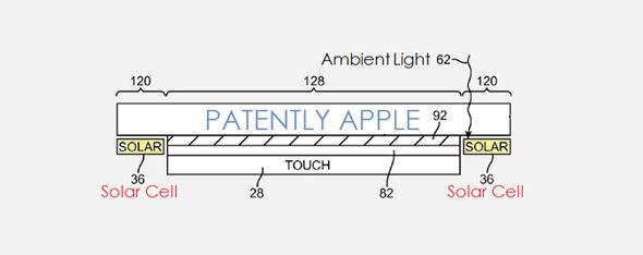 Apple patente iPhone 7 recarga batería.
