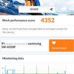 resultado PC MArk del Samsung Galaxy S6 Edge Plus