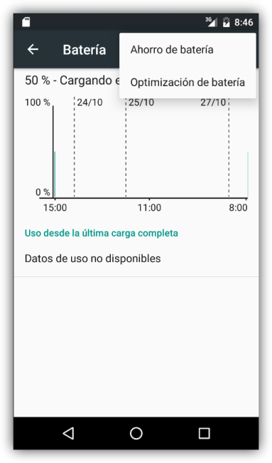 Resumen de consumo de bateria en Android 6.0