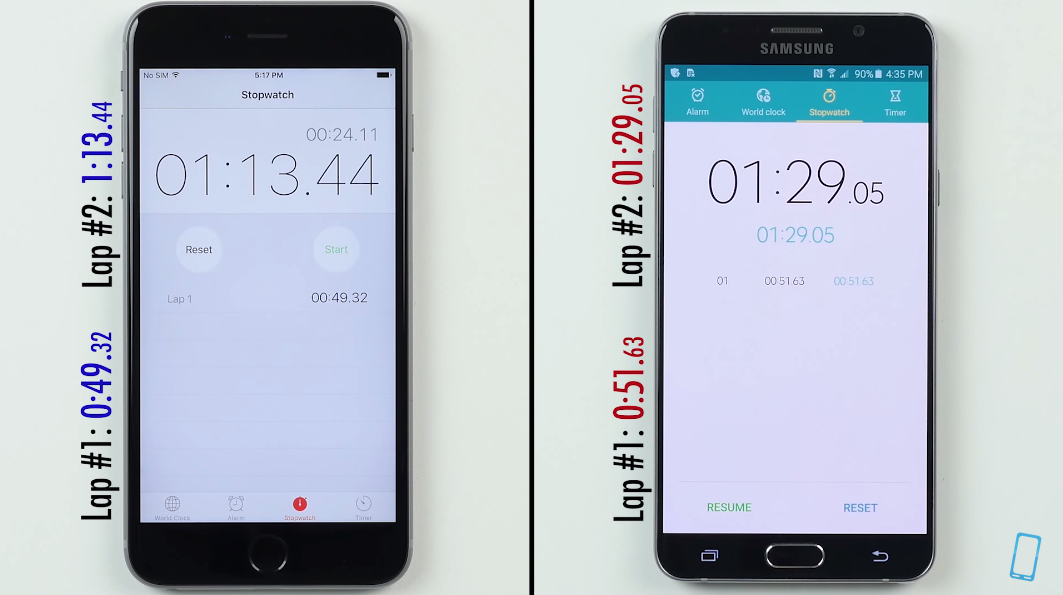 iphone 6s vs samsung galaxy note 5 speed test