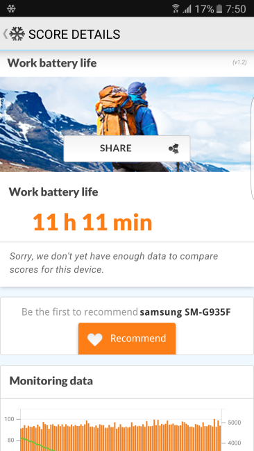 Autonomía del Samsung Galaxy S7 Edge