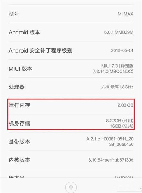 Xiaomi Mi Max 2GB RAM