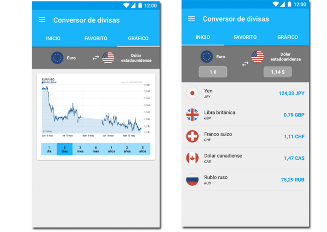 pantallazos de la app conversor de divisas