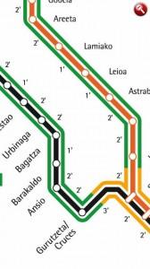 Metros de España 006