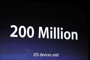200 millones Dispositivos Apple