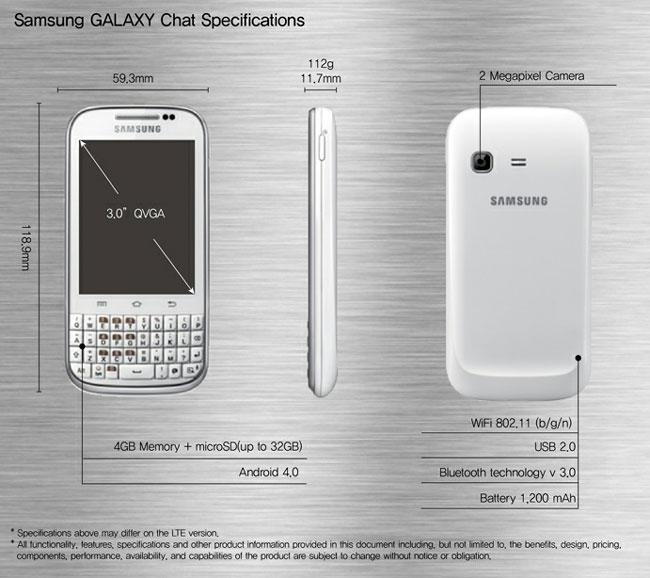 Dimensiones Samsung Galaxy Chat