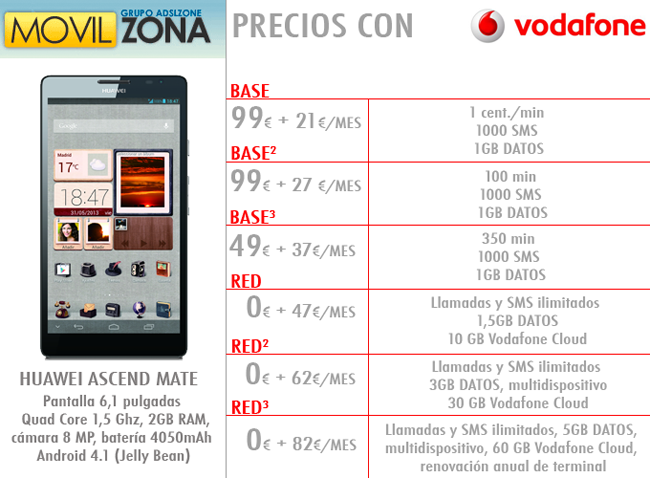 Huawei Ascend Mate: Precios y tarifas con Vodafone.