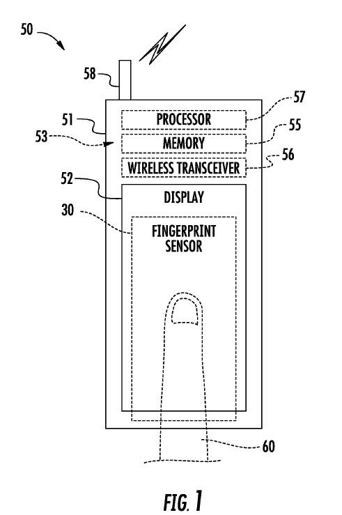 apple patente sensor huella dactilar pantalla