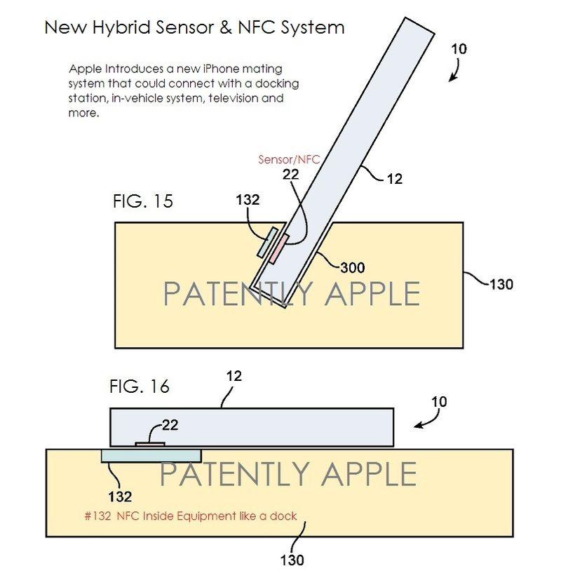 iphone 5s patente NFC