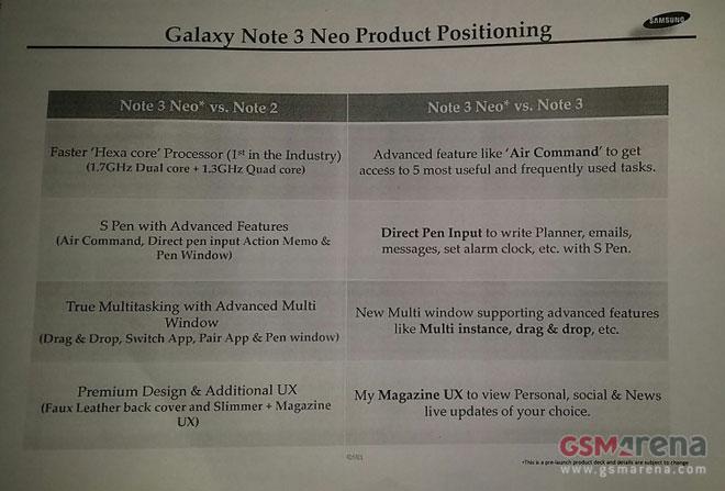 Samsung-Galaxy-Note-3-Neo_1