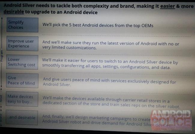 cuerpo android silver