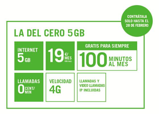 La-Del-Cero-5-GB-Yoigo