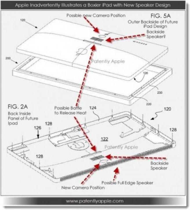 iPad5-patente