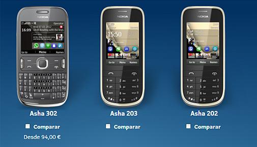 Nokia Asha gama