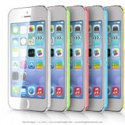 iPhone mini low cost concepto colores vista frontal