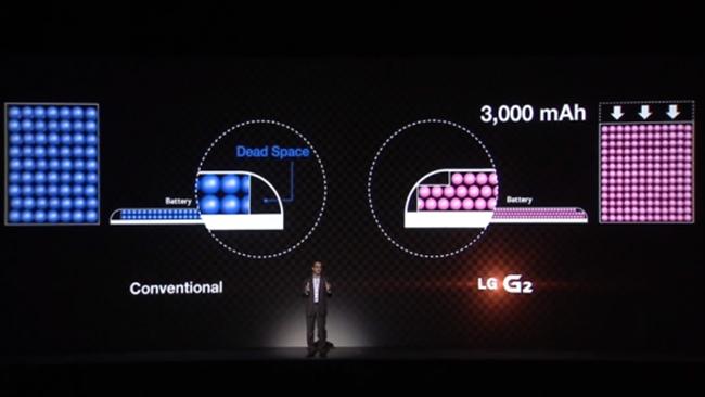 Densidad de la bateria del LG G2