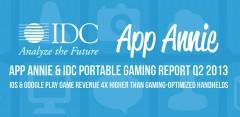 App Annie e IDC publican el informe de juegos portátiles del Q2 2013.