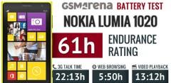Test de autonomia del Nokia Lumia 1020