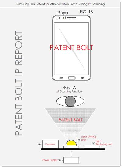 Patente del lector ocular del Samsung Galaxy Note 3