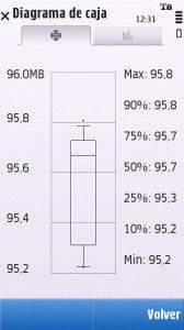 Energy Profiler 025
