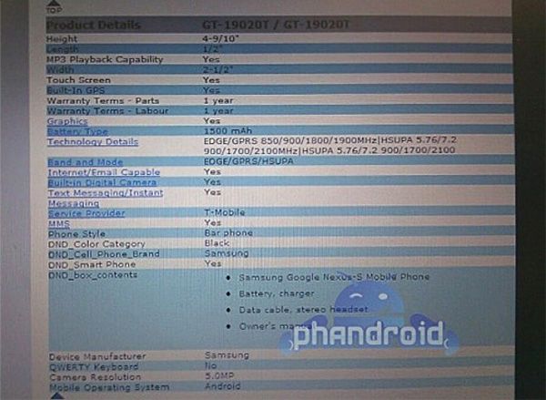 nexus s prestaciones