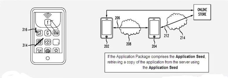 Apple patenta una aplicación para compartir ¿Posible red social?