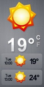 Weather Touch 004 TRIS
