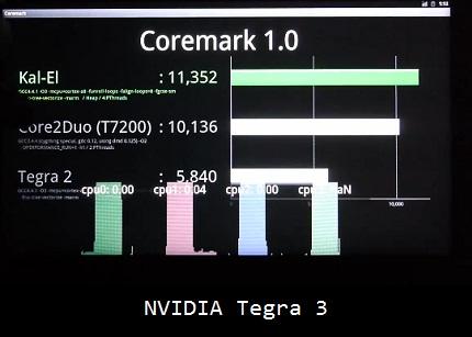 NVIDIA Tegra 3 VS Intel Core 2 Duo T7200 VS NVIDIA Tegra 2