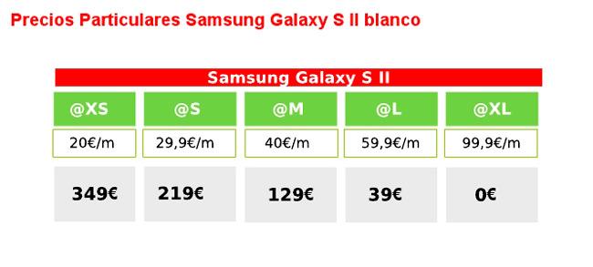 Samsung-Galaxy-S-2-blanco-Vodafone-precios-y-tarifas