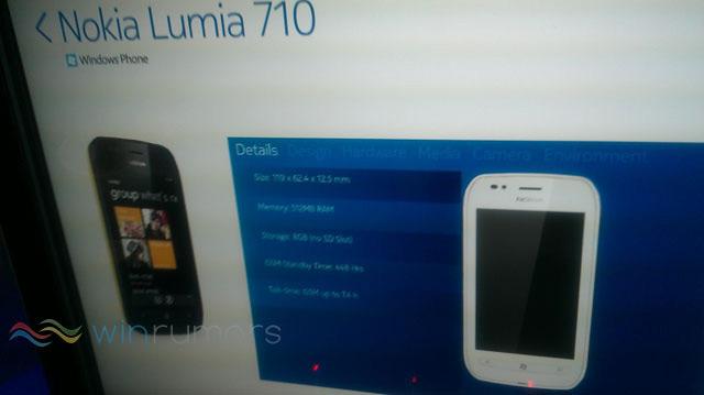Nokia-Lumia-710-WEB