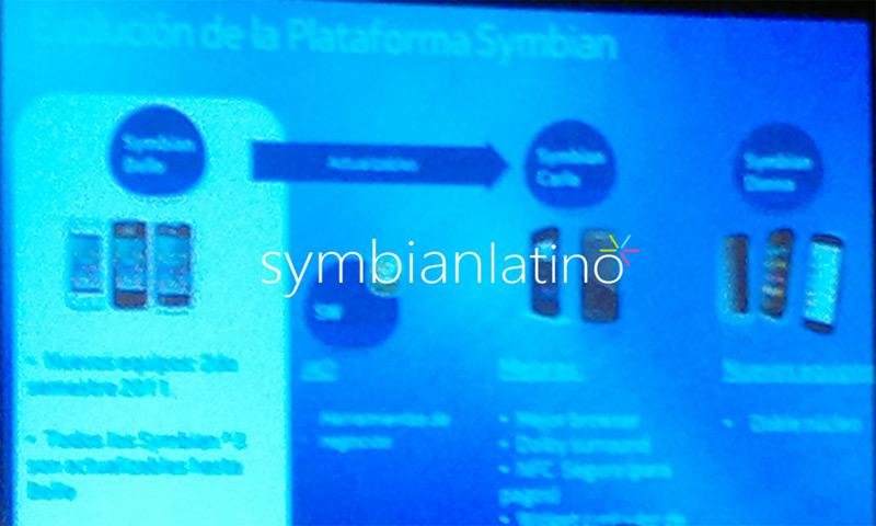 Symbian-Cara-y-Donna-WEB