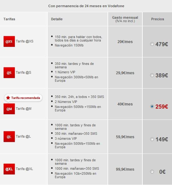 iPhone-4S-Vodafone-precios-y-tarifas