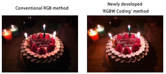 Captura con sensores RGBW de Sony
