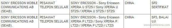 Filtración sobre el Sony Xperia P