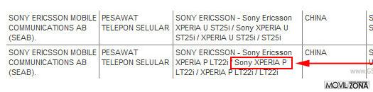 Nombre oficial del Sony LT22i Nypon