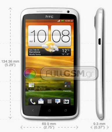 Perfil del HTC One X