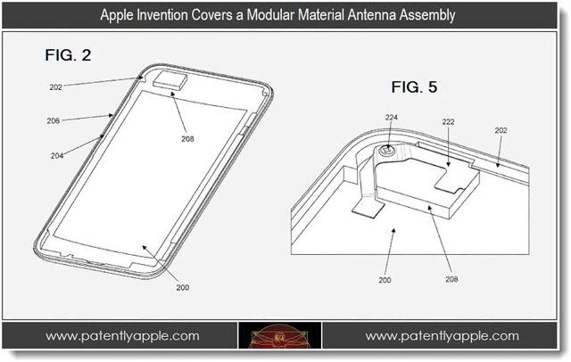 Patentes de Apple antena