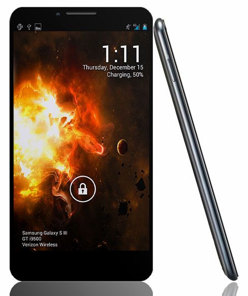Samsung Galaxy S3 diseño