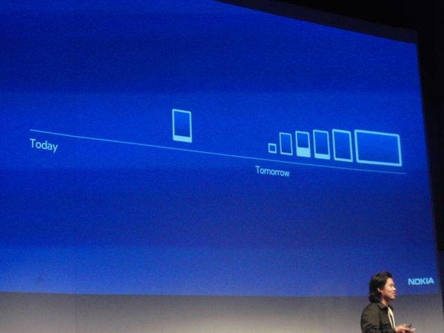 Futuros diseños de Nokia Windows Phone