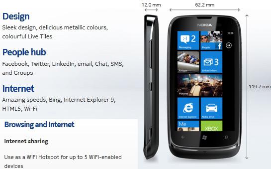 Nokia Lumia 610 con Wi-Fi Hotspot