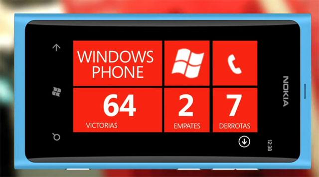 Windows Phone comparativa de móviles iOS y Android