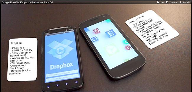 Dropbox frente a Google Drive