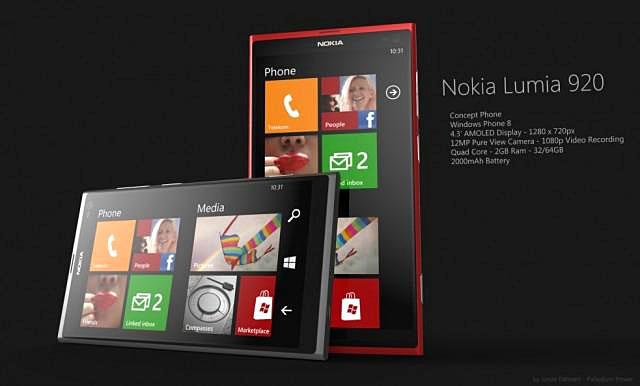Nokia Lumia 920 Concept PureView con WP8 prestaciones