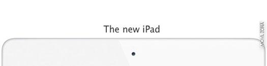 iPad en el mercado empresarial