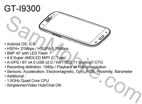 Manual y especificaciones del Samsung Galaxy S3