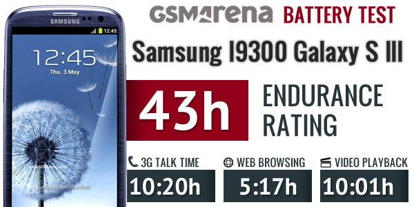 Tiempos batería Samsung Galaxy S3