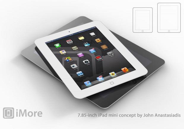 Concepto iPad Mini