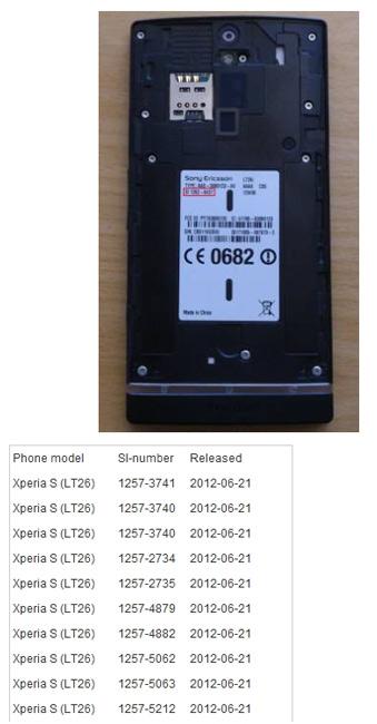 Versiones de Sony Xperia S que antes actualizan a ICS