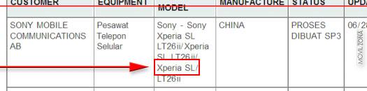 Sony Xperia SL